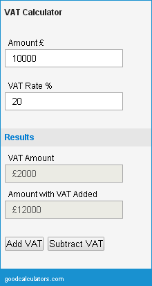 Why are free tax calculators showing different results?