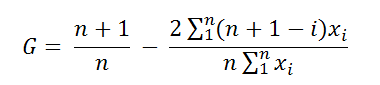 Gini Coefficient Calculator Good Calculators   Gc2 