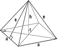 Square Pyramid Shape Calculator