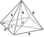 Square Pyramid Shape
